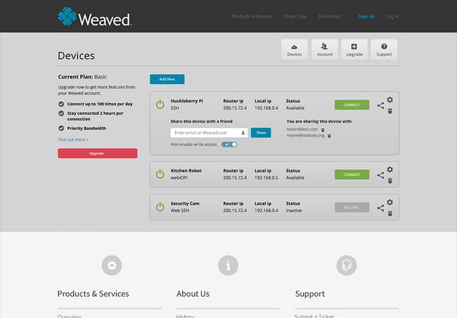 Weaved